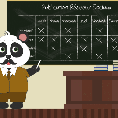 Publier sur les médias sociaux, quelle stratégie ?