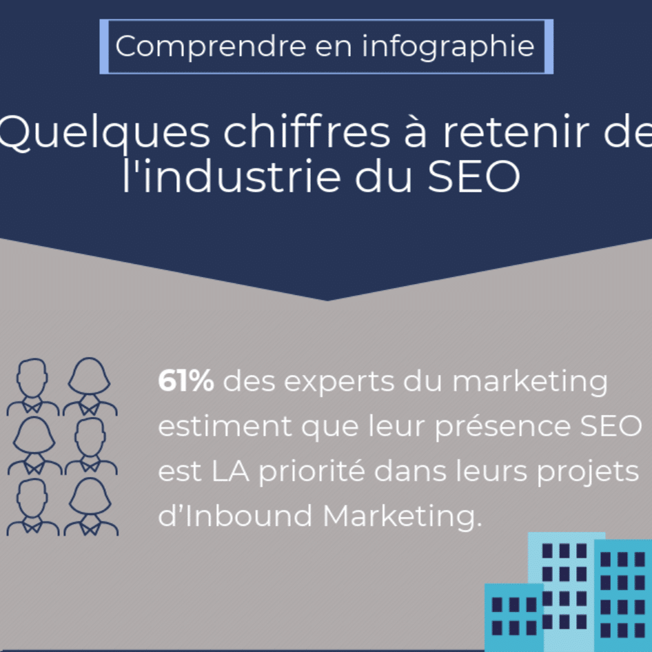 comment l'industrie du seo va évoluer