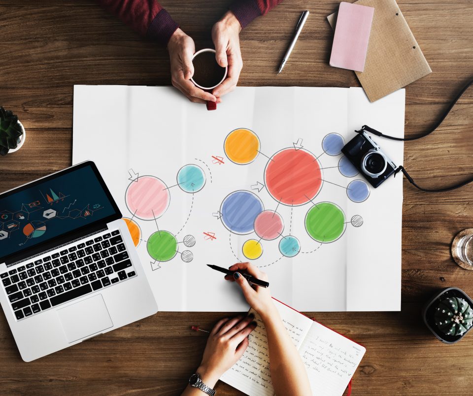 multicanal, omnicanal, stratégie