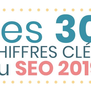 chiffres clés seo 2019